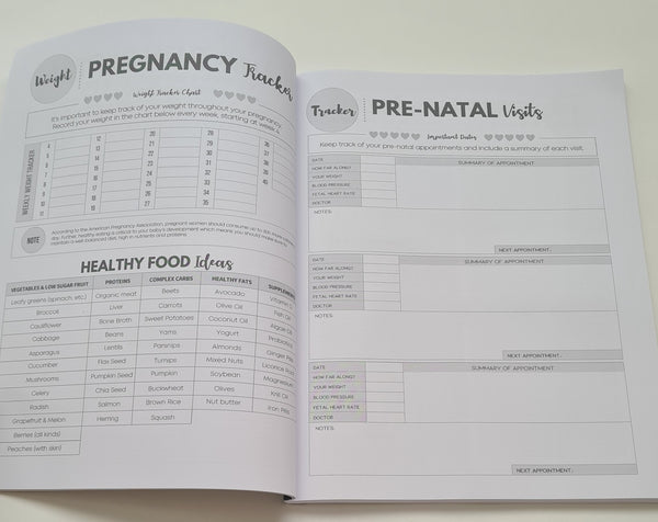 Pregnancy Journal